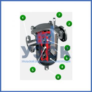 Магнитные шламоотводители MOS в Казани